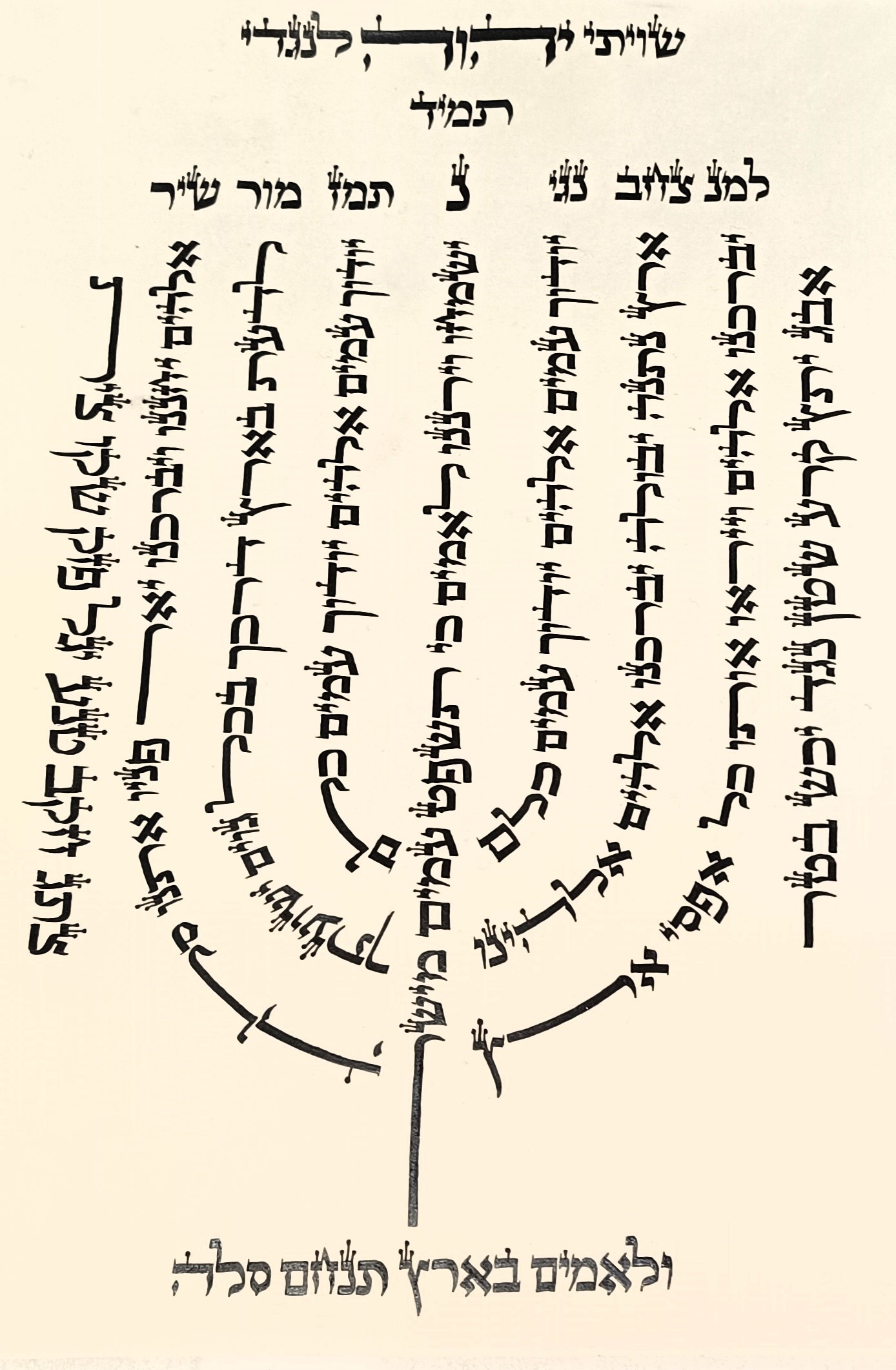Lamenatzeach parchment