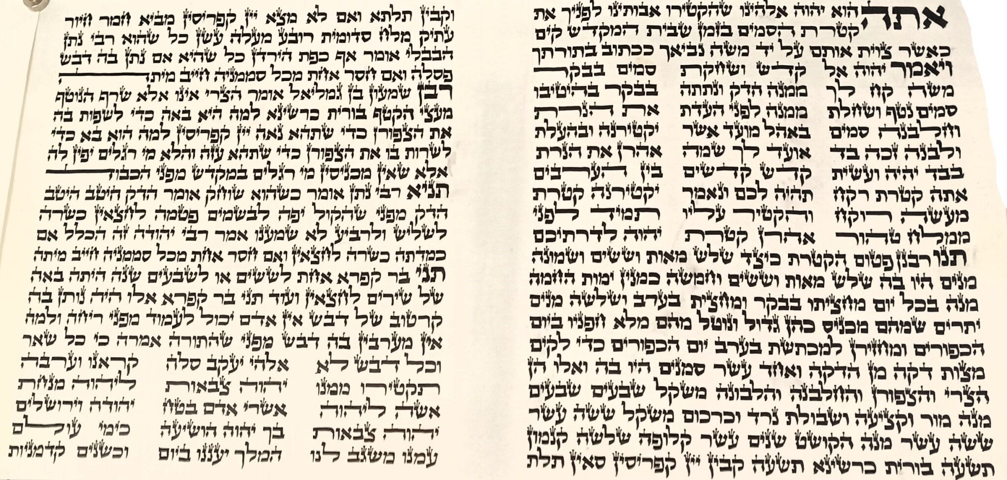 פיטום הקטורת - גודל קלף 24 ס”מ על 47 ס"מ - לא כולל כיסוי