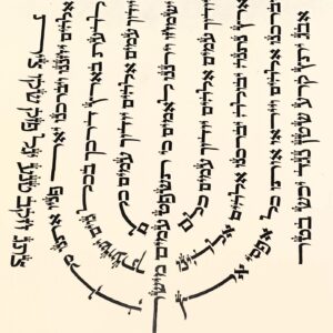 למנצח בצורת המנורה