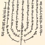 למנצח בצורת המנורה - יד הסת"ם